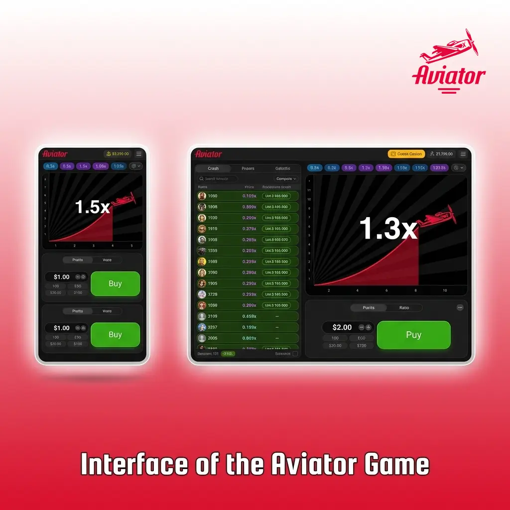 Aviator game interface showing flight animation, rising multiplier, bet panels, cashout buttons, and live player feed